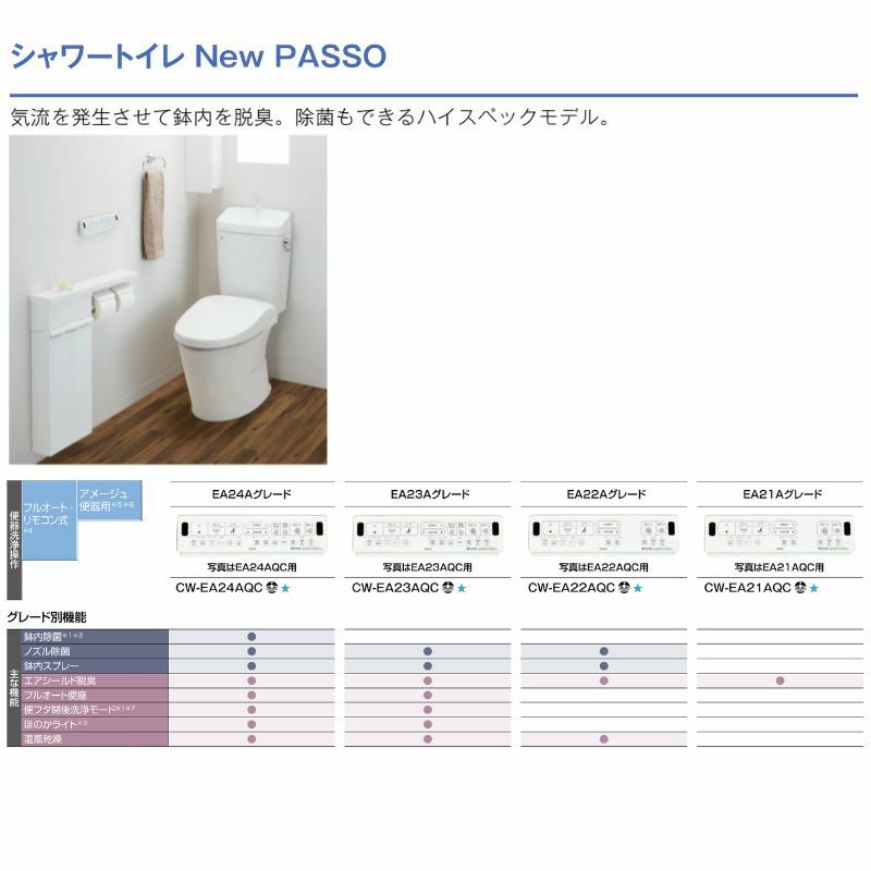 アメージュ便器 便器+タンク 便座別 LIXIL/INAX リトイレ アクア