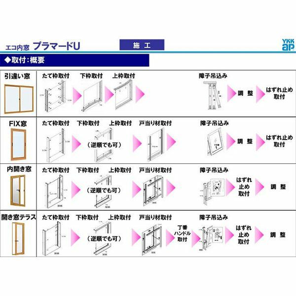 二重窓 内窓 YKKap プラマードU 2枚建 引き違い窓 Low-E複層ガラス 透明3mm+A12+3mm/型4mm+A11+3mm W幅550～ 1000 H高さ250～800mm YKK | リフォームおたすけDIY