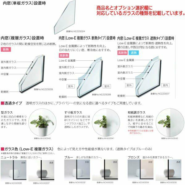 二重窓 内窓 YKKap プラマードU 4枚建 引き違い窓 単板ガラス 横繁吹寄格子 和紙調 5mm W幅3001～3500 H高さ250～800mm YKK 引違い窓 サッシ リフォーム DIY 5枚目