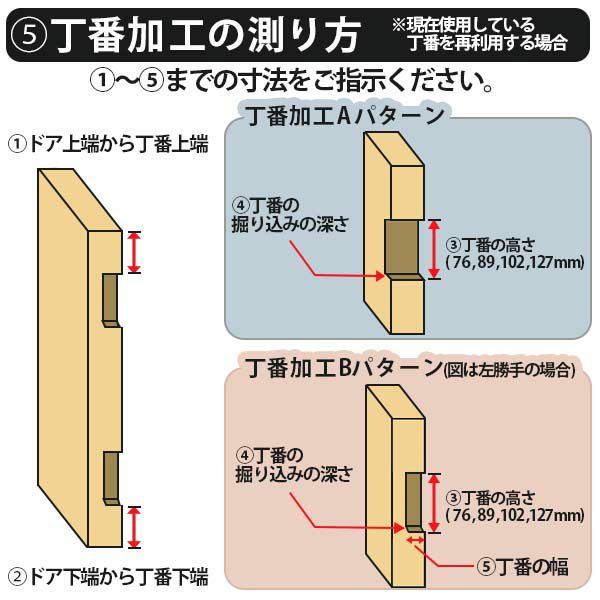 かんたん建具 扉のみ取替用 開き戸 オーダーサイズドア 幅～915×高さ1821～2120mm 丁番加工付 框タイプ アクリル板付 レバーハンドル リフォーム 交換 DIY 10枚目
