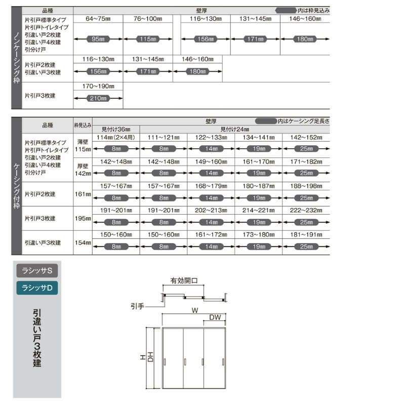 室内引戸 Vレール方式 リクシル ラシッサD キナリモダン 引違い 室内引戸 Vレール方式 リクシル ラシッサD キナリモダン 引違い