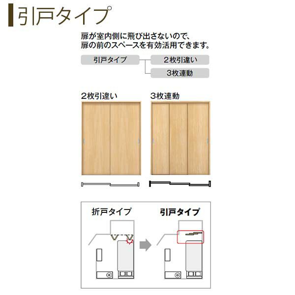 クローゼットドア 引き戸 3枚連動引戸 TA/YA1 ケーシング枠 四方枠 24420 [W2445×H2045mm] ラフォレスタ フラット  YKKap 室内ドア 収納 建具 板戸 障子 扉 おしゃれ リフォーム DIY