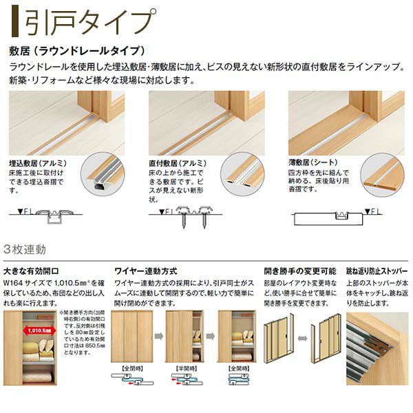 クローゼットドア 引き戸 3枚連動引戸 TA/YA1 ケーシング枠 四方枠 24420 [W2445×H2045mm] ラフォレスタ フラット  YKKap 室内ドア 収納 建具 板戸 障子 扉 おしゃれ リフォーム DIY | リフォームおたすけDIY