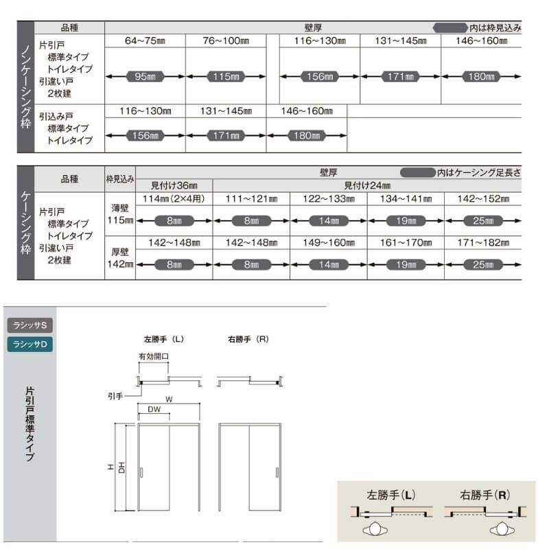室内引戸 上吊方式 リクシル ラシッサD キナリモダン 片引戸 標準タイプ  AKUK-LGL ノンケーシング枠 1220/1320/1420/1620/1820 鍵付/鍵なし 室内引き戸 DIY 4枚目