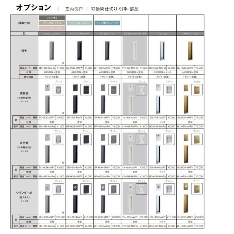 室内引戸 アウトセット方式 リクシル ラシッサD キナリモダン 片 室内引戸 アウトセット方式 リクシル ラシッサD キナリモダン 片