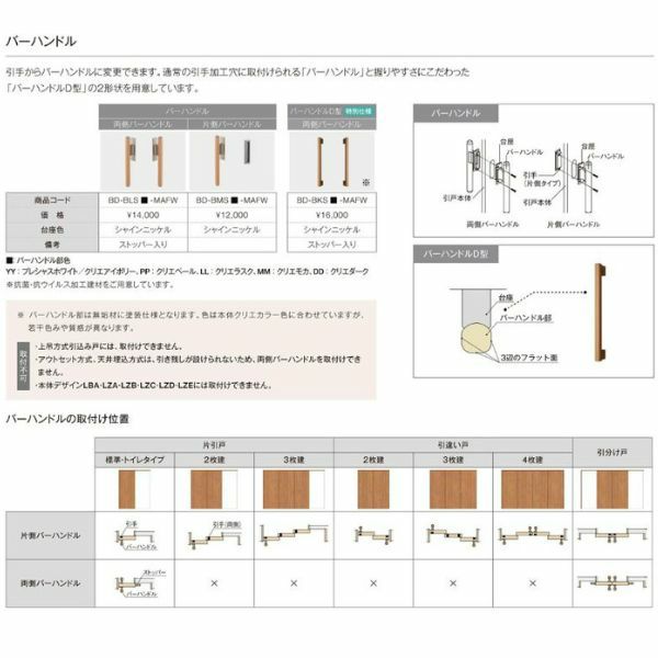 【オーダーサイズ 】リクシル ラシッサD ヴィンティア Ｖレール方式 片引戸 標準タイプ AVKH-LAY ノンケーシング枠 Ｗ1188～1992mm×Ｈ1728～2425mm 9枚目