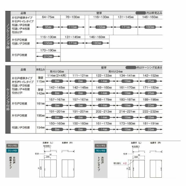 【オーダーサイズ 】リクシル ラシッサD ヴィンティア Ｖレール方式 片引戸 標準タイプ AVKH-LGY ケーシング付枠 Ｗ1188～1992mm×Ｈ1728～2425mm 5枚目
