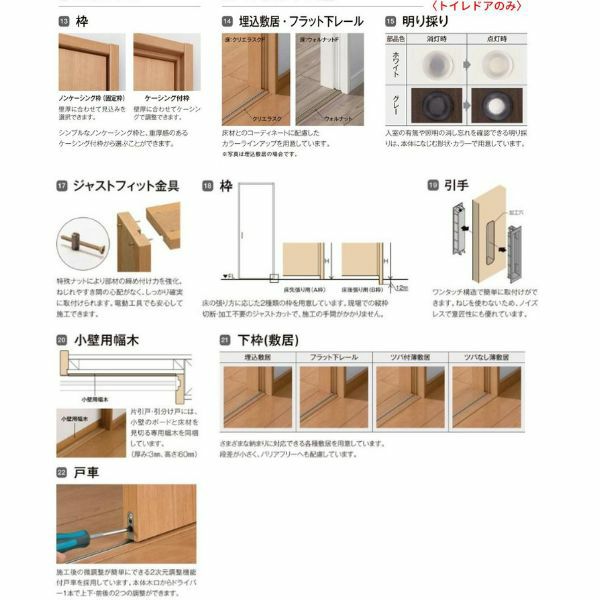【オーダーサイズ 】リクシル ラシッサD ヴィンティア Ｖレール方式 片引戸 標準タイプ AVKH-LGY ケーシング付枠 Ｗ1188～1992mm×Ｈ1728～2425mm 11枚目