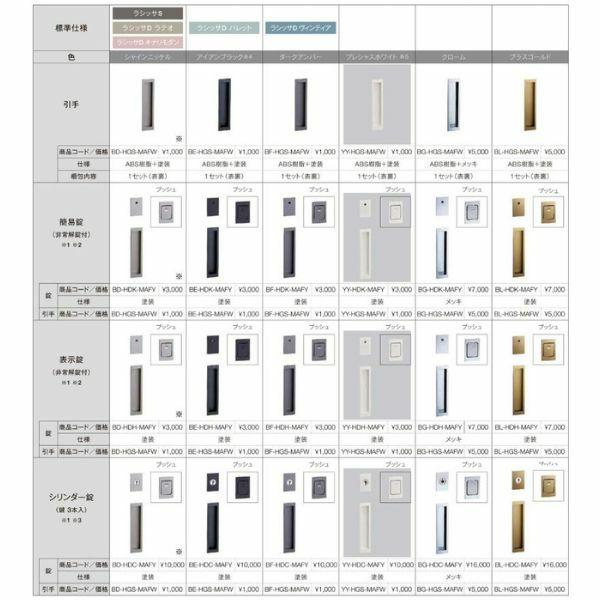 【オーダーサイズ 】リクシル ラシッサD ヴィンティア Ｖレール方式 片引戸 トイレタイプ AVKL-LAY ノンケーシング枠 Ｗ1188～1992mm×Ｈ1728～2425mm 8枚目