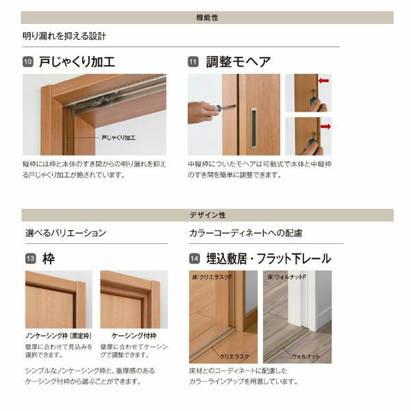 【オーダーサイズ 】リクシル ラシッサD ヴィンティア Ｖレール方式 片引戸 3枚建 AVKT-LAY ケーシング付枠 Ｗ2308～3916mm×Ｈ1728～2425mm 10枚目