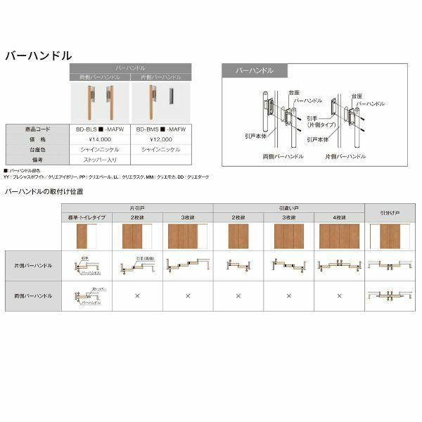 【オーダーサイズ 】リクシル ラシッサD ヴィンティア Ｖレール方式 引違い戸 2枚建 AVHH-LAY ケーシング付枠 Ｗ1188～1992mm×Ｈ1728～2425mm 9枚目