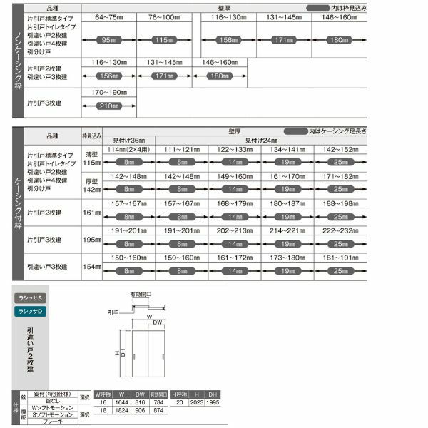 【オーダーサイズ 】リクシル ラシッサD ヴィンティア Ｖレール方式 引違い戸 2枚建 AVHH-LGY ケーシング付枠 Ｗ1188～1992mm×Ｈ1728～2425mm 5枚目
