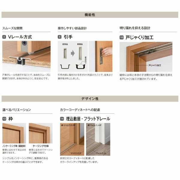 オーダーサイズ リクシル ラシッサＳ 室内引戸 Vレール方式 引違い戸3枚建 ASHT-LGY ノンケーシング枠 W1748～2954mm×Ｈ1728～2425mm 11枚目