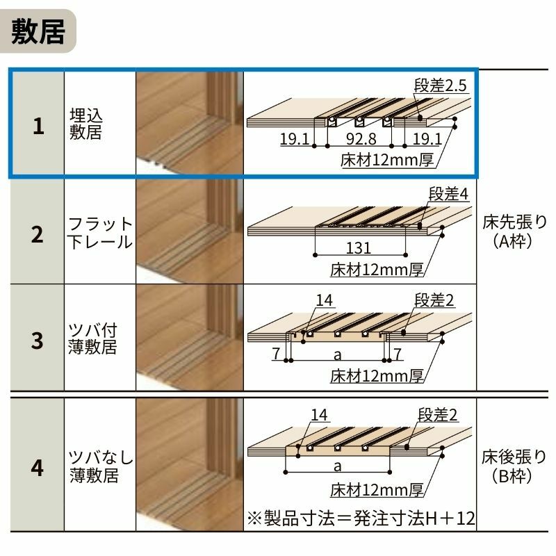 オーダーサイズ リクシル ラシッサＳ 室内引戸 Vレール方式 引違い戸3枚建 ASHT-LGY ケーシング付枠 W1748～2954mm×Ｈ1728～2425mm 5枚目