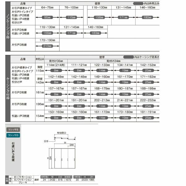 【オーダーサイズ 】リクシル ラシッサD ヴィンティア Ｖレール方式 引違い戸 3枚建 AVHT-LGY ノンケーシング枠 Ｗ2308～3916mm×Ｈ1728～2425mm 5枚目