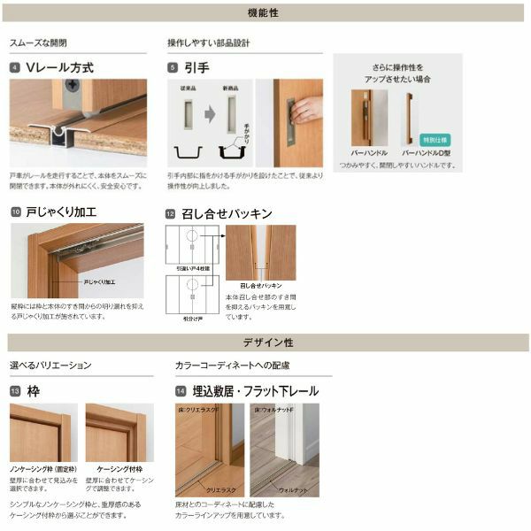 【オーダーサイズ 】リクシル ラシッサD ヴィンティア Ｖレール方式 引違い戸 4枚建 AVHF-LGY ケーシング付枠 Ｗ2341～3949mm×Ｈ1728～2425mm 8枚目