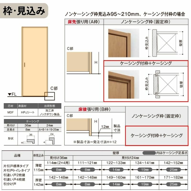 オーダーサイズ リクシル ラシッサＳ 室内引戸 Vレール方式 引分け戸 ASWH-LGY ケーシング付枠 W2341～3949mm×Ｈ1728～2425mm 4枚目