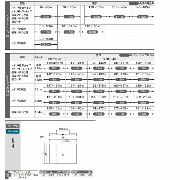 【オーダーサイズ 】リクシル ラシッサD ヴィンティア Ｖレール方式 引分け戸 AVWH-LAY ケーシング付枠 Ｗ2341～3949mm×Ｈ1728～2425mm 5枚目