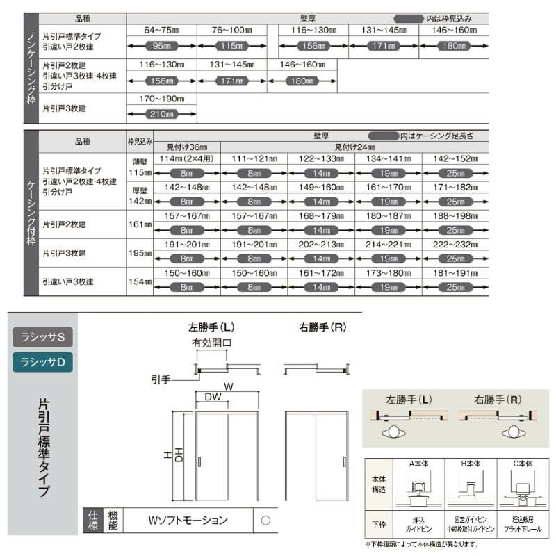 可動間仕切り リクシル ラシッサD キナリモダン 片引戸 標準タイプ  AKMKH-LBA ケーシング付枠 1620/1623 室内引き戸 リフォーム DIY 4枚目
