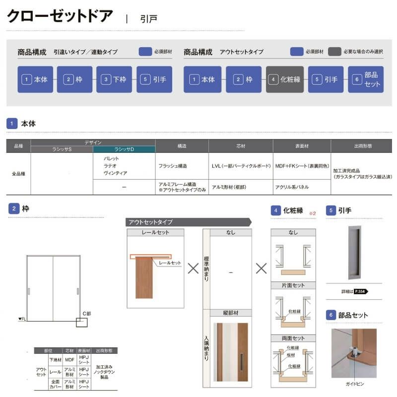 クローゼット引戸 アウトセットタイプ ラシッサD キナリモダン  LAA 把手付 1620  押入れ 棚 リフォーム DIY 3枚目