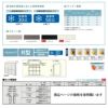 スピーネストックヤード リクシル パネルタイプ R型 袖壁仕様 間口1.0間1820mm×出幅6尺1785mm 600タイプ(耐積雪強度20cm) ストックヤード スピーネ LIXIL 2枚目