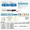 スピーネストックヤード リクシル パネルタイプ R型 ヤード仕様 間口1.0間1820mm×出幅4尺1185mm 600タイプ(耐積雪強度20cm) ストックヤード スピーネ LIXIL 2枚目