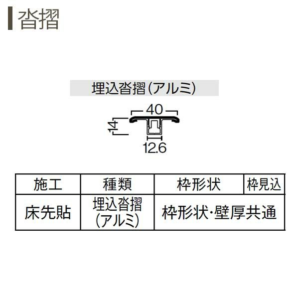 纏様専用：リペア交換用：縁板：面板：AC互換：ラワン：表面基盤一式