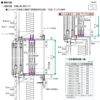 エコ内窓 引き違い窓 浴室仕様 タイル納まり 単板 4mm型板硝子 巾1001-1500mm 高さ300-500mm YKKap LiteU ykk 引違い窓 ライトユー Lite U 二重窓 防音 7枚目