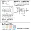 温水洗浄便座 CW-KA32QC シャワートイレ KAシリーズアメージュ便器用 フルオートリモコン式 INAX イナックス LIXIL リクシル 便座 本体 交換 8枚目