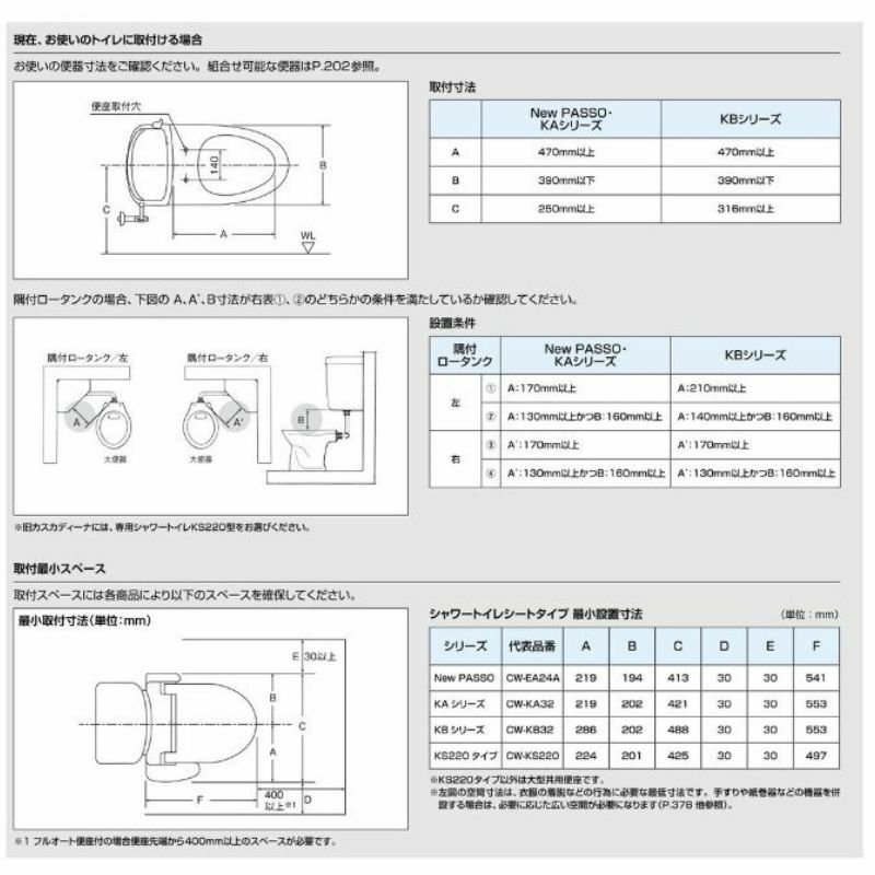 温水洗浄便座 CW-KA32A シャワートイレ KAシリーズ手動ハンドル式INAX