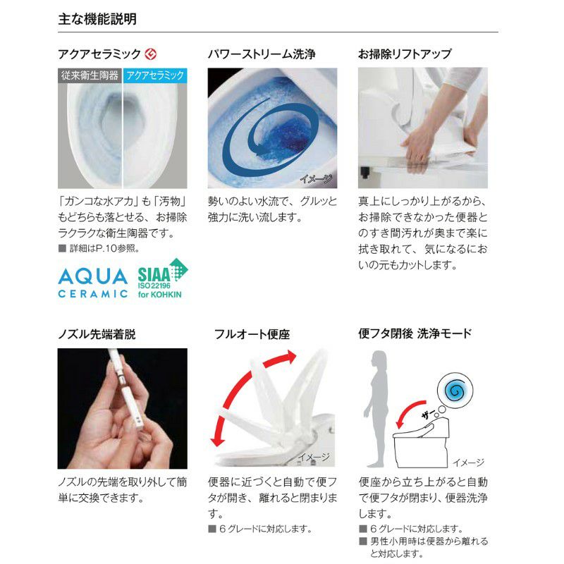 プレアスLSタイプ 床排水 グレードCL4A シャワートイレ 便器  フルオートリモコン式  INAX イナックス LIXIL リクシル 交換 取り替え YBC-CL10SU DT-CL114AU 4枚目