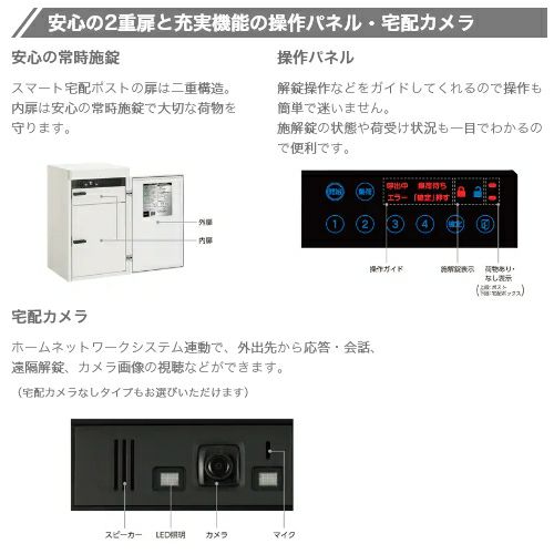 宅配ボックス リクシル スマート宅配ポストTA 戸建て住宅用 組み合わせ例08 高さ1353mm 本体390×760×404mm サイン 表札 おしゃれ 屋外 リフォーム 11枚目