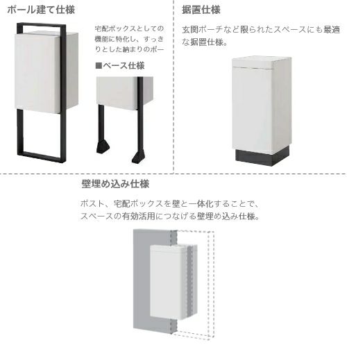 宅配ボックス リクシル スマート宅配ポストTA 戸建て住宅用 組み合わせ例10 高さ1353mm 本体390×760×404mm サイン 表札 おしゃれ 屋外 リフォーム 6枚目
