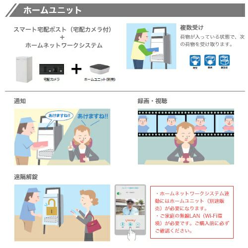 宅配ボックス 宅配ポスト リクシル スマート宅配ポストTA 据置仕様 戸建て住宅用 ポスト 高さ870mm 本体390×760×404mm 屋外 リフォーム ホームユニット無 10枚目