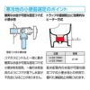 小便器 U-321RMH 寒冷地対応 床置 ヒーター付便器 水抜併用方式 INAX イナックス LIXIL リクシル 6枚目