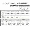 室内引戸 引き違い戸 2枚建 上吊方式 ラシッサS ガラスタイプ LGY ノンケーシング枠 1620/1820 リクシル トステム 上吊り引違い戸 リフォーム DIY 5枚目