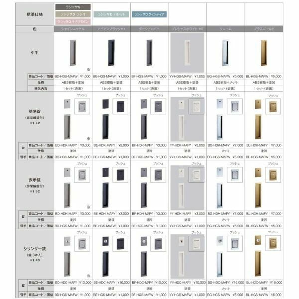 室内引戸 引き込み戸 標準タイプ 上吊方式 ラシッサD ヴィン 室内引戸 引き込み戸 標準タイプ 上吊方式 ラシッサD ヴィン