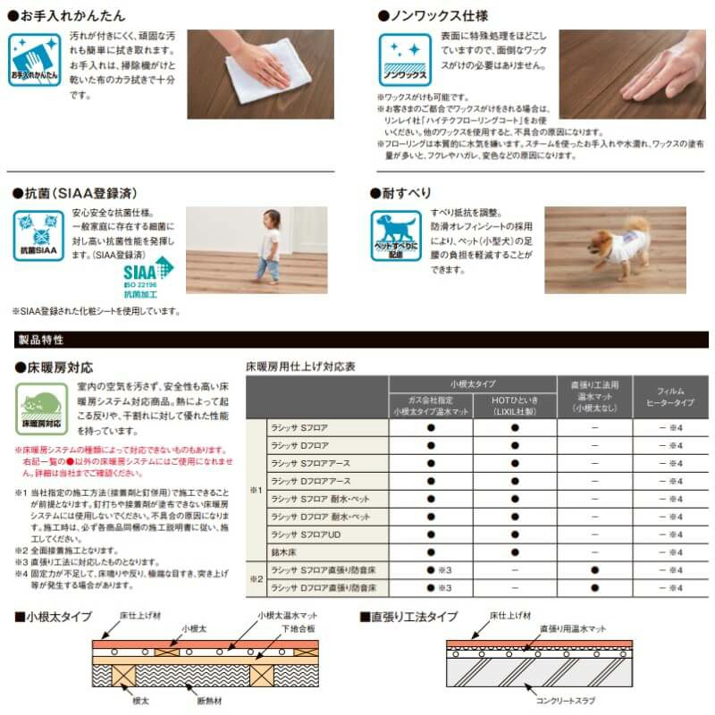 フローリング材 ラシッサ Dフロア 耐水・ペット 素材タイプ 606 DR-2C □-DR2C01-MAFF 環境配慮型合板 1ケース6枚入り  LIXIL/リクシル | リフォームおたすけDIY