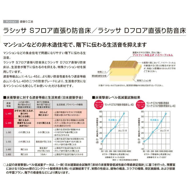 フローリング材 ラシッサ Dフロア直張り防音床 DB-45 □-DB4501 フローリング材 ラシッサ Dフロア直張り防音床 DB-45 □-DB4501