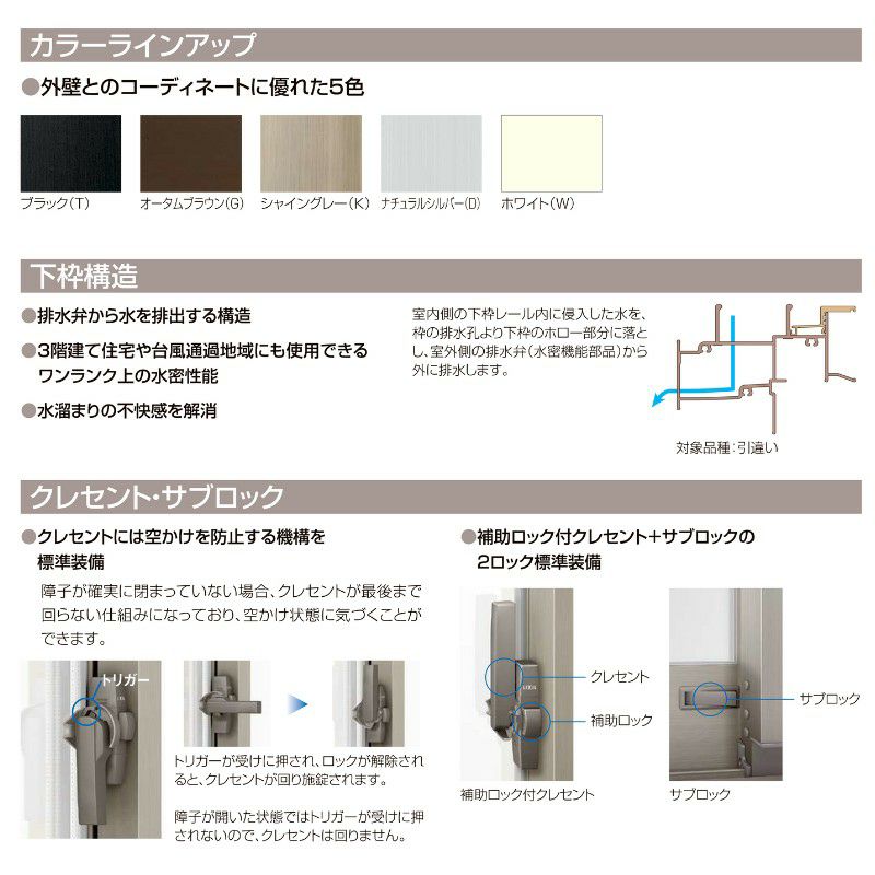 引き違い窓 半外付 15018 セレクトサッシＰＧ W1540×H1830 mm LIXIL テラスサイズ 2枚建 アルミサッシ 断熱アルミ窓  引違い窓 複層 ガラス リフォーム DIY | リフォームおたすけDIY