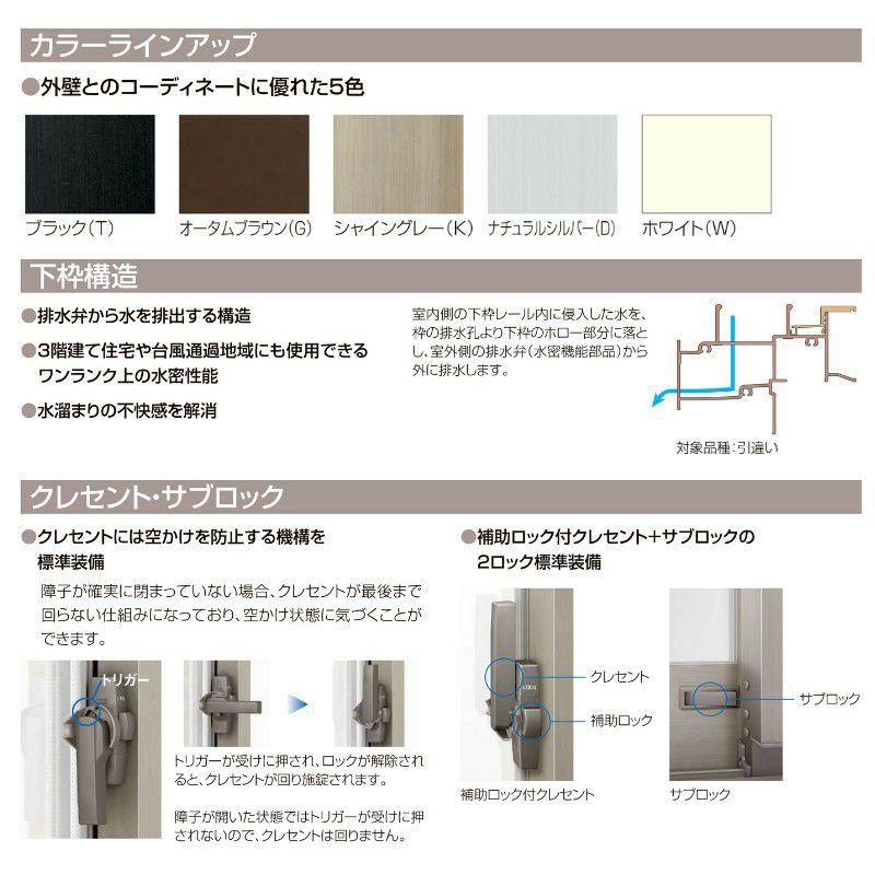 シャッター付引違い窓 半外付 16520 セレクトサッシPG W1690×H2030