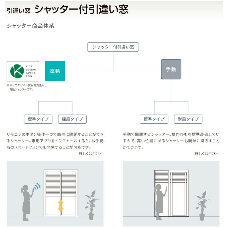 シャッター付引違い窓 半外付 18022 セレクトサッシPG W1845