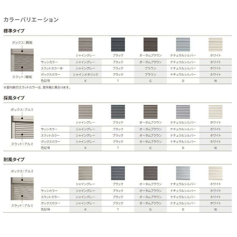 シャッター付引違い窓 半外付 27022-2 セレクトサッシＰＧ W2740×H2230 mm LIXIL テラス 2枚建 アルミ シャッター 引き違 複層 リフォーム DIY 7枚目