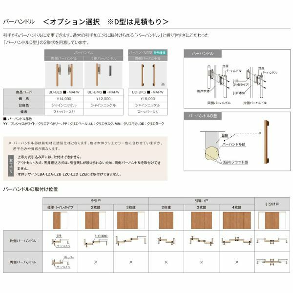 オーダーサイズ リクシル ラシッサS 室内引戸 上吊方式 片引戸 オーダーサイズ リクシル ラシッサS 室内引戸 上吊方式 片引戸