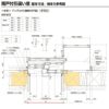 雨戸付引違い窓 半外付 15018 セレクトサッシＰＧ W1540×H1830 mm LIXIL テラス 2枚建 雨戸2枚 アルミサッシ アルミ窓 雨戸付 引違い ガラス リフォーム DIY 10枚目