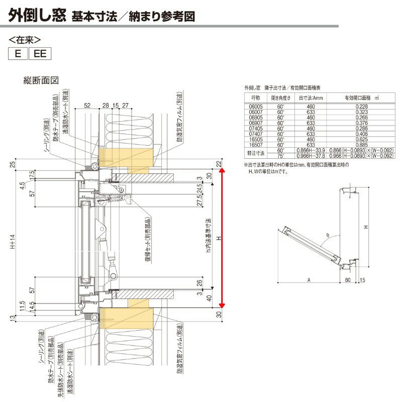 外倒し窓 半外付 07407 セレクトサッシＳＧ W780×H770 mm LIXIL アルミサッシ 外倒し 窓 ガラス リフォーム DIY 4枚目
