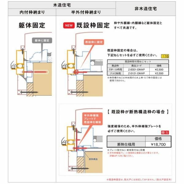 リフォーム用アパートドア リシェント 玄関リフォーム ランマなし A12型 断熱仕様 k2仕様 W714～825×H1739～2117mm リクシル/LIXIL 工事付対応可能アパートドア 9枚目