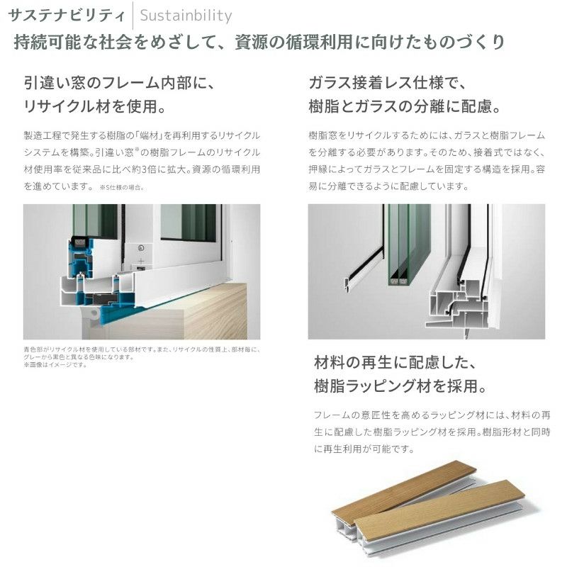 引き違い窓 半外付 15011 EW (PG) W1540×H1170 mm 樹脂サッシ 窓 複層ガラス 引違い窓 リクシル LIXIL ＥＷ  リフォーム DIY