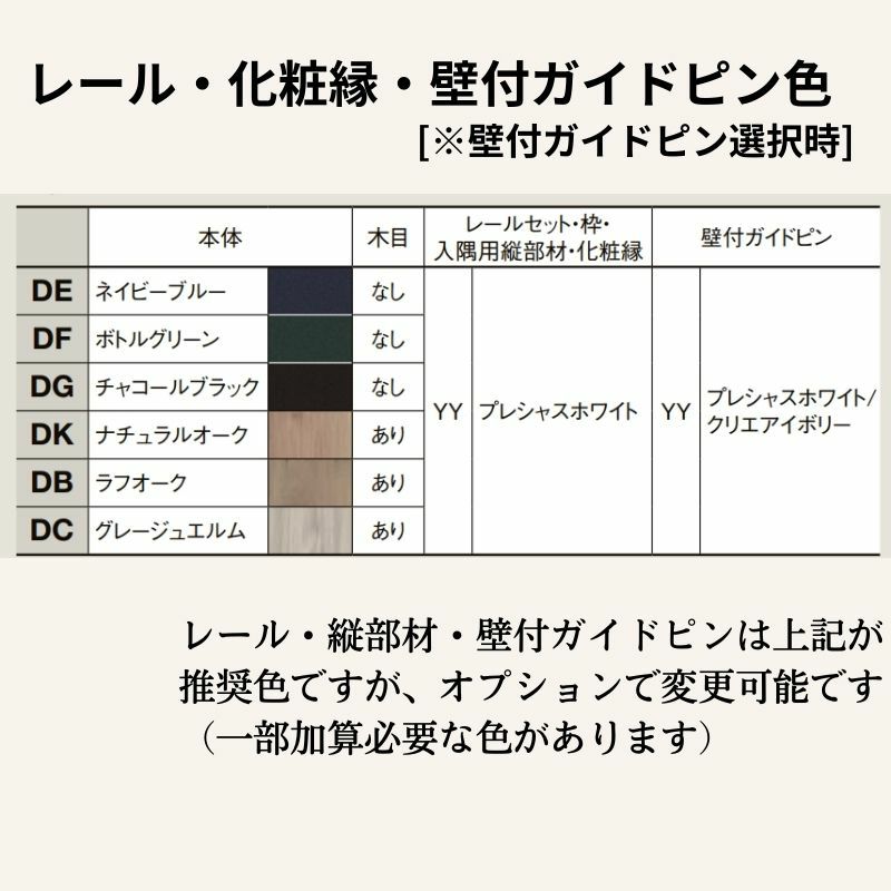 室内引戸 片引き戸 標準タイプ アウトセット方式 ラシッサD ヴィンティア LGY 1320/1520/1620/1820 リクシル トステム ドア LIXIL/TOSTEM リビング建材 室内建具 戸 扉 リフォーム DIY 8枚目