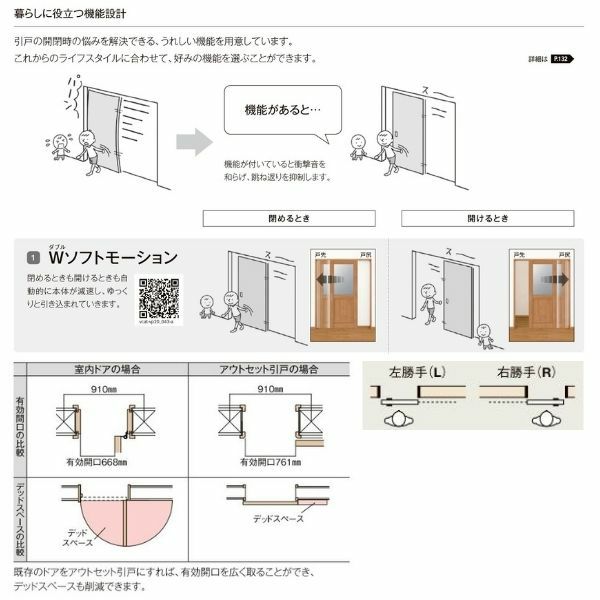 室内引戸 片引き戸 トイレタイプ アウトセット方式 ラシッサD ヴィンティア LAY 1320/1520/1620/1820 リクシル トステム 片引戸  トイレドア LIXIL/TOSTEM リビング建材 室内建具 戸 扉 リフォーム DIY | リフォームおたすけDIY